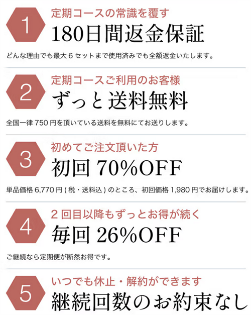 マイナチュレの公式サイトにおける初回特別価格